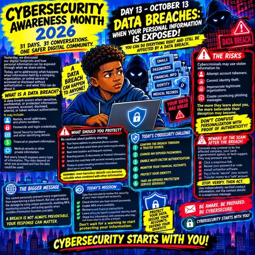 Infographic for Cybersecurity Awareness Month 2026 highlighting data breaches and their risks. Features a young boy using a laptop, with sections on what a data breach is, what to protect, and today's cybersecurity challenge.