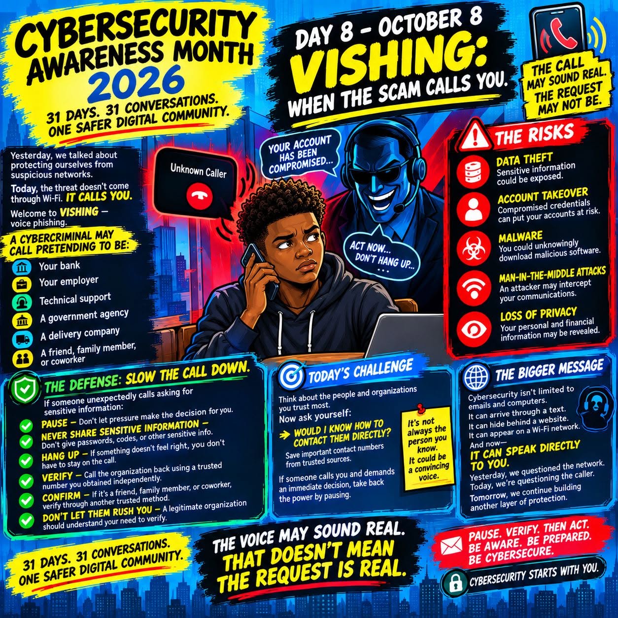 A graphic promoting Cybersecurity Awareness Month 2026, focusing on vishing (voice phishing) with tips for identifying fraudulent calls. It features a young person on the phone, surrounded by various warnings about potential risks like data theft and account takeover, along with defense strategies and a call to action for vigilance.