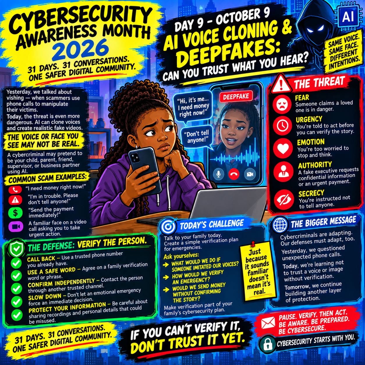 Infographic for Cybersecurity Awareness Month 2026 focusing on AI voice cloning and deepfakes, with advice on verifying identities and recognizing scams.